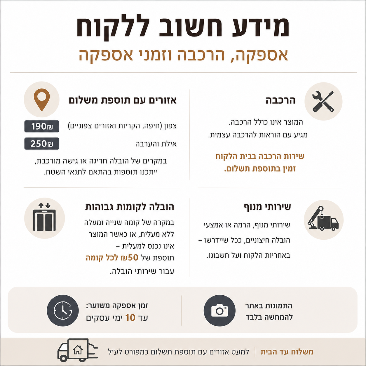 מערכת ישיבה לגן נפתח 180 ס"מ