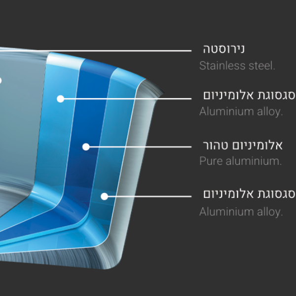 מחבת נון סטיק 28 ס"מ